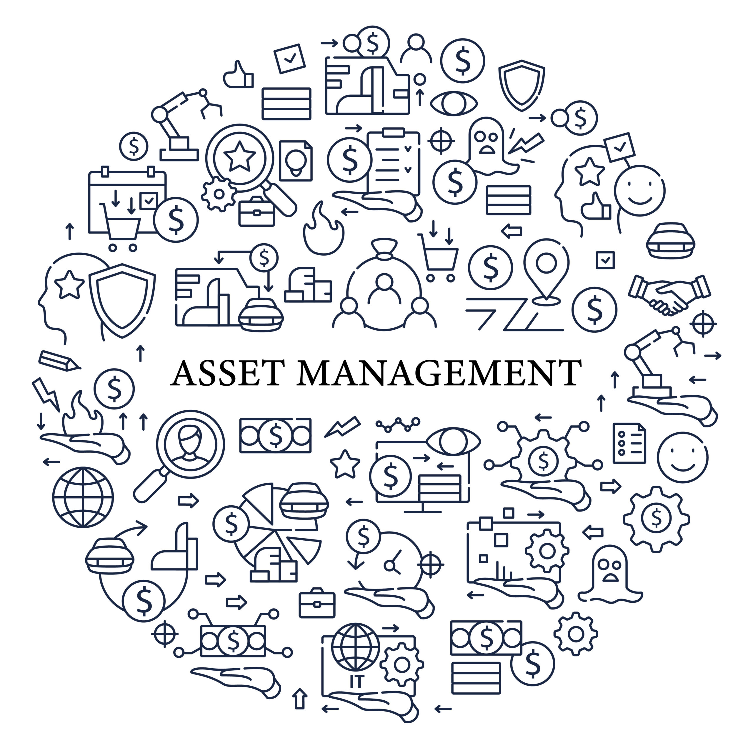 Asset Management